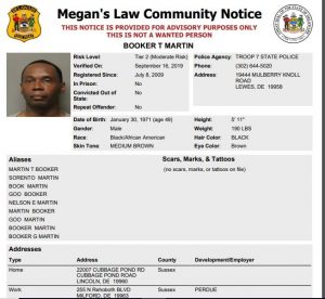 DSP S.O.A.R. Searching For Wanted Sex Offender - Delaware State Police ...