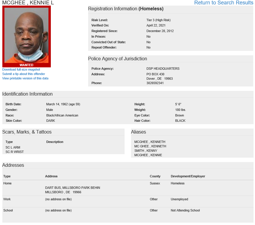 Delaware State Police S.O.A.R. Searching for Wanted Sex Offenders ...