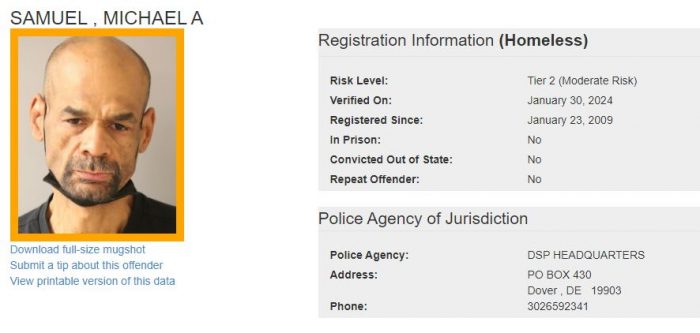 Michael Samuel - Sex Offender Registry Status – Wanted