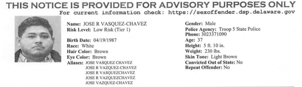Jose Vasquez Chavez sex offender wanted information