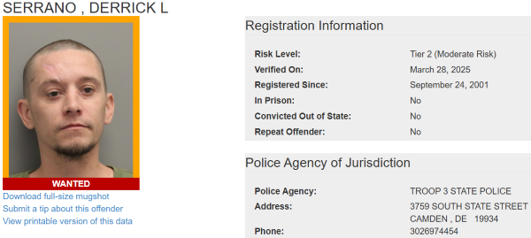 Image of Derrick Serrano