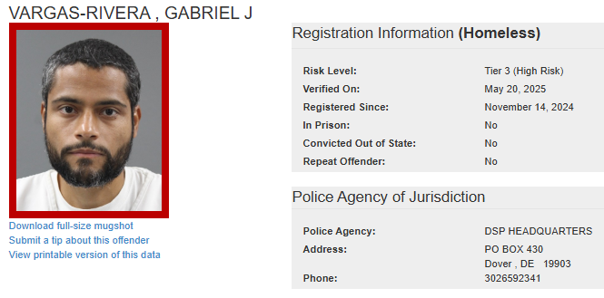 Gabriel Vargas-Rivera