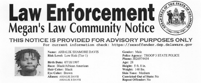 Ahjalik David - Sex Offender Registry Status – Wanted