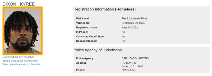 Kyree Dixon - Sex Offender Registry Status – Homeless
