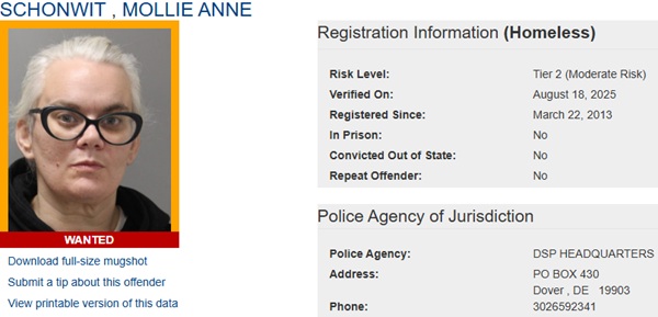 Mollie Anne Schonwit