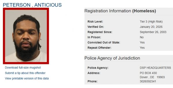 Anticious Peterson - Sex Offender Registry Status – Homeless